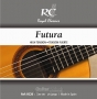 Futura RC20 high tension