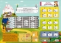 Merlins Gitarrenposter - Griffbrett-Karte