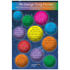 The Strategic Young Musician, poster 13x19