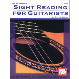 Sight Reading for Guitarists