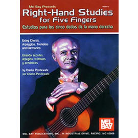 Right-Hand Studies for Five Fingers