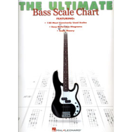 The Ultimate Bass Scale Chart