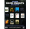 2009 Rock Charts Guitar