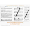 Time2Rock, Notenausgabe (mit CD)